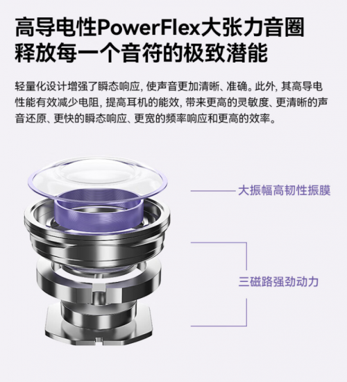 覆行业以旗舰配置与音质领跑开放式耳机赛道！米乐体育app网站南卡Ultra系列再